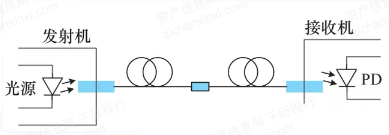 圖片關(guān)鍵詞