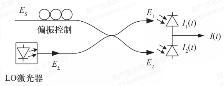 圖片關(guān)鍵詞