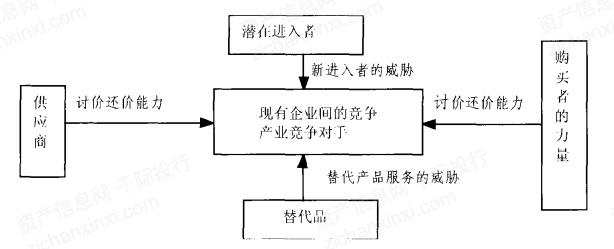 圖片關(guān)鍵詞