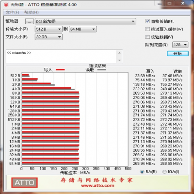 希捷酷鷹人工智能20TB硬盤